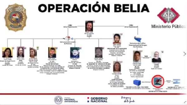 Servín contrató a Turrini para traficar cocaína, según investigación