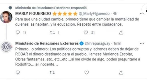 Cancillería abre investigación luego de “responder” a Marly en Twitter