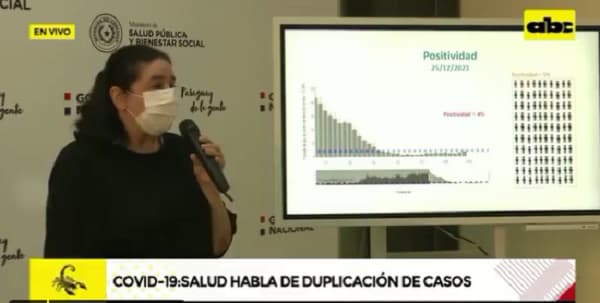 Transmisibilidad está en expansión, alerta Salud