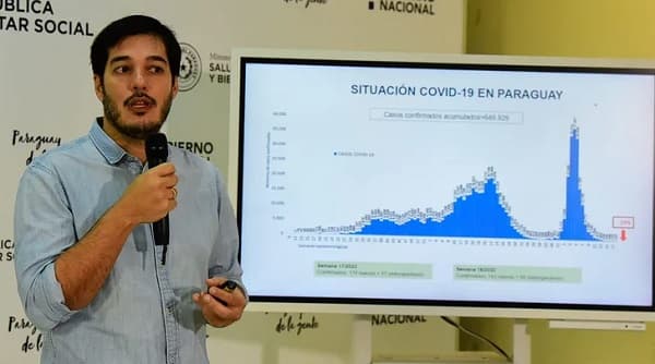 Covid-19: Riesgo de contagio es mínimo, dice Sequera