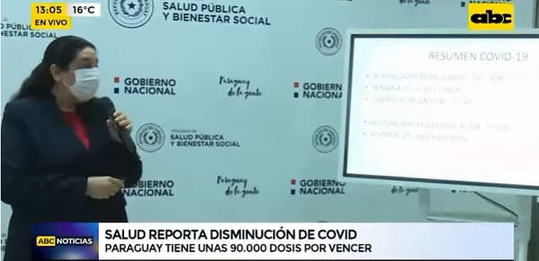 Salud informa sobre disminución de casos de Covid-19
