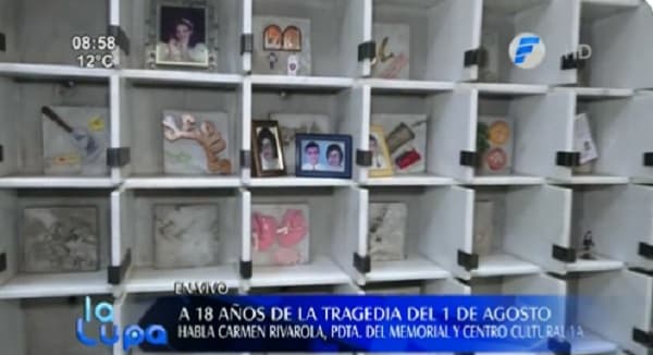 Con diferentes actos recordarán la tragedia del Ycuá Bolaños