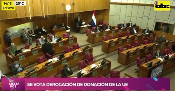 Senado rechaza la derogación del polémico convenio con la Unión Europea