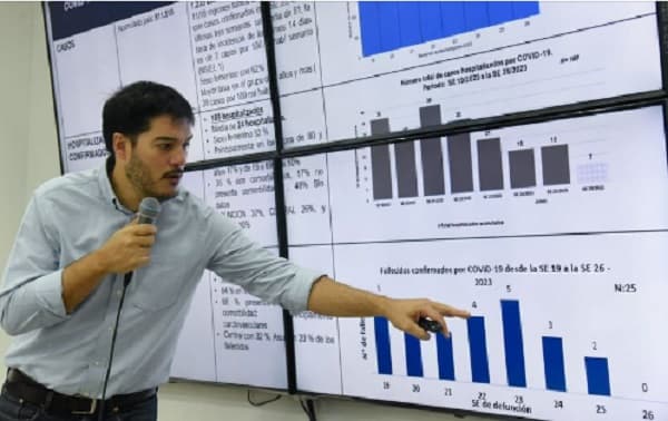 Descienden casos respiratorios y arbovirosis pero instan a no bajar la guardia