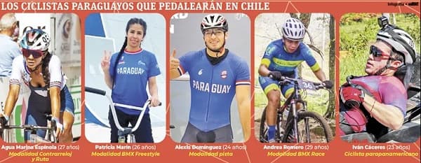 Equipo paraguayo listo para brillar en los Juegos Panamericanos en Chile