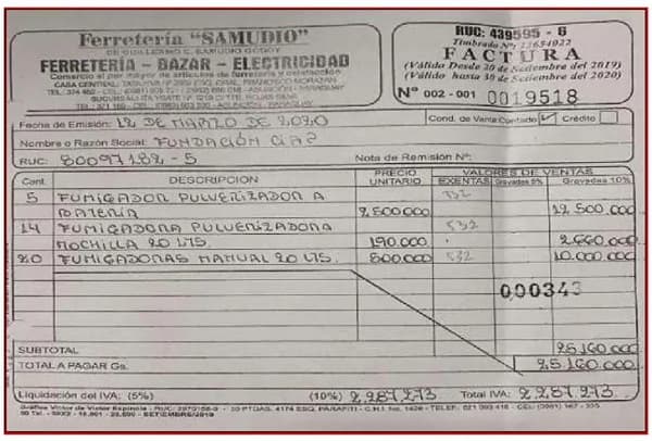 Esquema delictivo en Gobernación de Central: Desvío millonario de fondos confirmado
