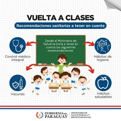 Recomendaciones para un regreso a clases saludable