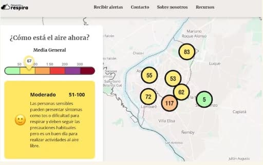 Primera plataforma de calidad del aire en el país