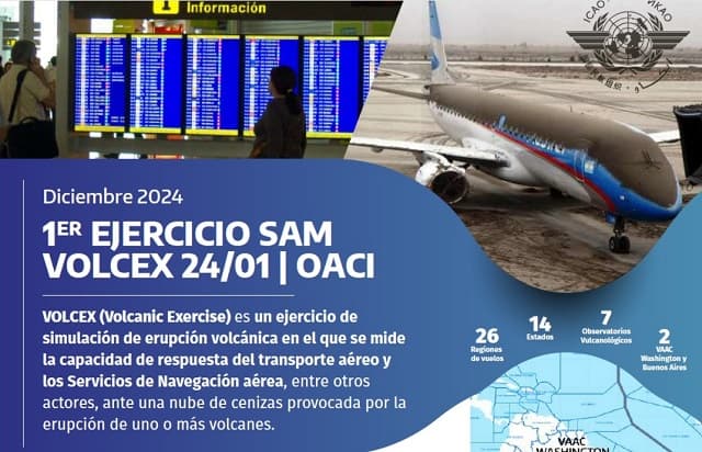 Paraguay participa en simulacro regional de erupción volcánica