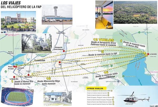 Helicóptero de FAP realizó decenas de vuelos a mansión presidencial