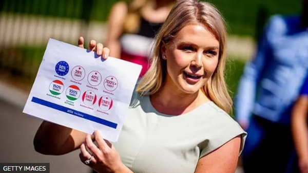 Trump sacude el comercio global con aranceles “recíprocos”