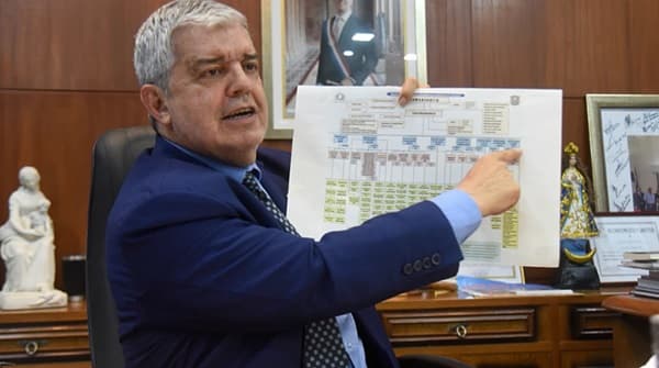 Crisis en la Policía: 400 bajas en solo dos años