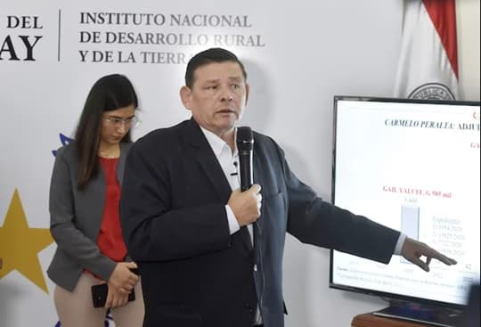 Interpelación a Ruiz Díaz será tratada hoy en el Senado