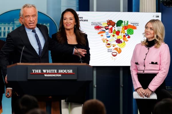 EE. UU. presenta nueva pirámide alimentaria