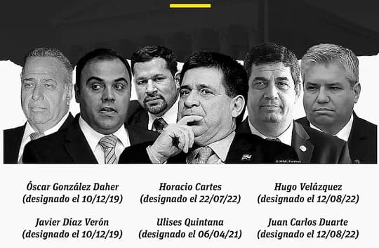 Senado solicitará levantar sanciones de EE.UU a Cartes, Velázquez y otros